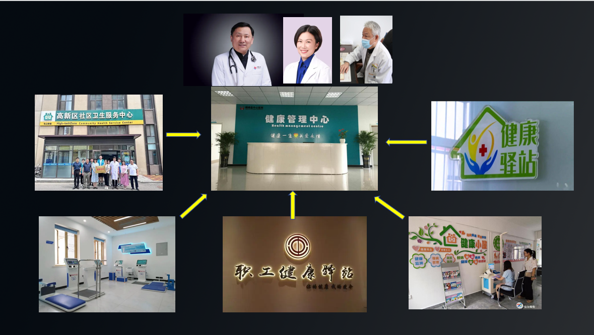 院士合作智慧医养项目